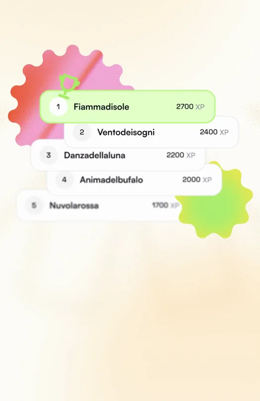 La classifica dell'app: cinque giocatori in ordine di punti, col primo in evidenza